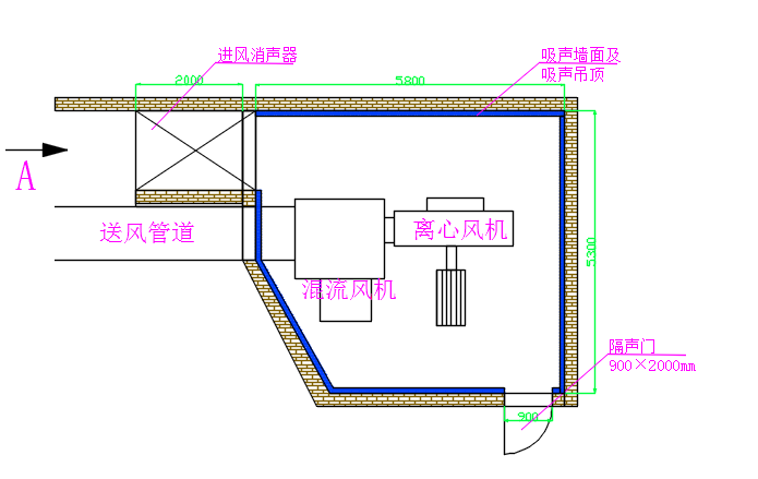 武漢噪音治理-武漢離心風機噪聲治理工程